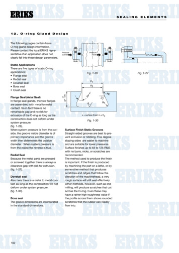 ERIKS - Technical Manual - O-Ring Gland Design Information