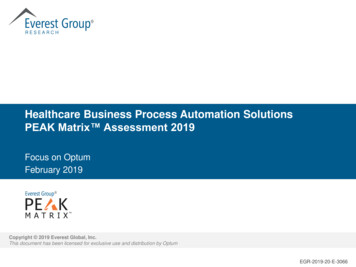 Healthcare Business Process Automation Solutions PEAK .