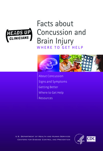 Facts About Concussion And Brain Injury