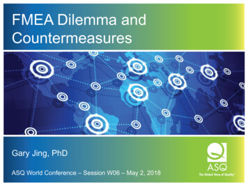 FMEA Dilemma And Countermeasures - ASQTV