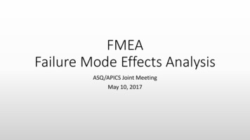 FMEA Failure Mode Effects Analysis - ASQ Mid-Hudson .