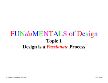 FUNdaMENTALS Of Design