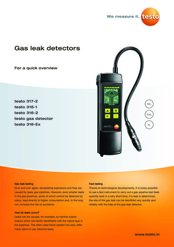 Gas Leak Detectors