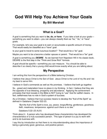 God Will Help You Achieve Your Goals - Power Affirmations