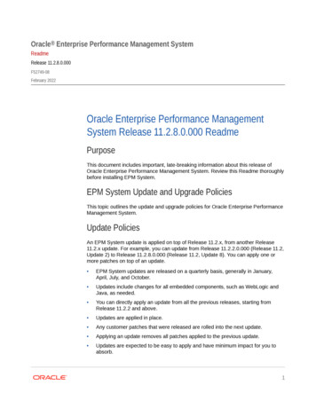 Readme Oracle Enterprise Performance Management System Release 11.2.8.0 .