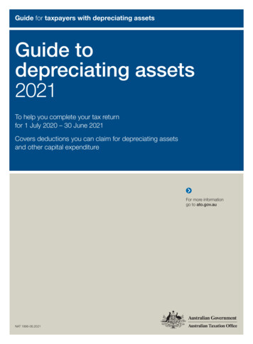 Guide To Depreciating Assets 2021