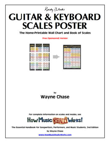The Home-Printable Wall Chart And Book Of Scales