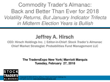 CEO: Hirsch Holdings Inc. - Stock Trader's Almanac