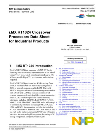 I.MX RT1024 Crossover Processors Data Sheet For Industrial Products - NXP
