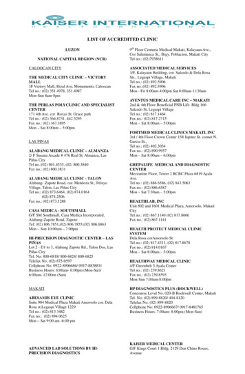 Kaiser HealthGroup List Of Accredited Clinics