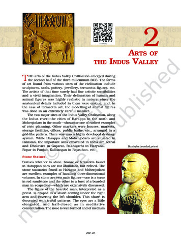 RTS OF INDUS VALLEY - NCERT
