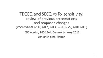TDECQ And SECQ Vs Rx Sensitivity