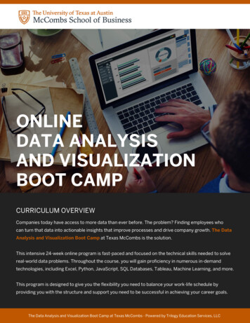 ONLINE DATA ANALYSIS AND VISUALIZATION BOOT CAMP