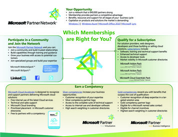 Which Memberships Are Right For You? - Ingram Micro