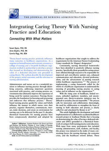 Integrating Caring Theory With Nursing Practice And Education - LWW