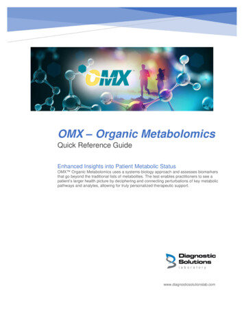 OMX – Organic Metabolomics