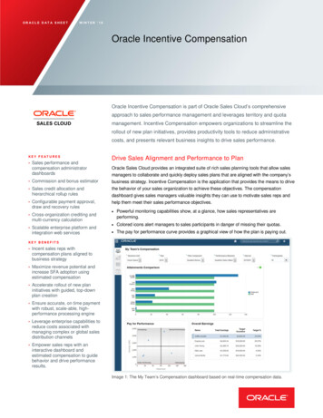 Oracle Incentive Compensation Data Sheet