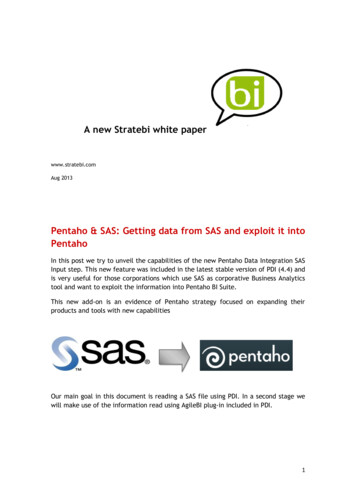 Pentaho & SAS: Getting Data From SAS And Exploit It Into Pentaho