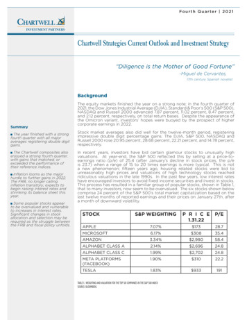 Chartwell Strategies Current Outlook And Investment Strategy