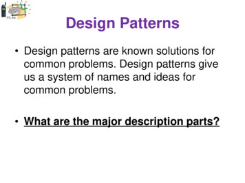 Design Patterns - JavaSchool 
