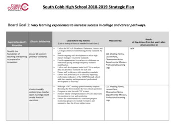 South Cobb High School 2018-2019 Strategic Plan