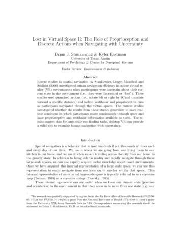 Lost In Virtual Space II: The Role Of Proprioception And Discrete .