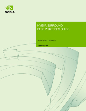 Nvidia Surround Best Practices Guide