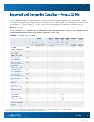Supported And Compatible Compilers – Release 2010b