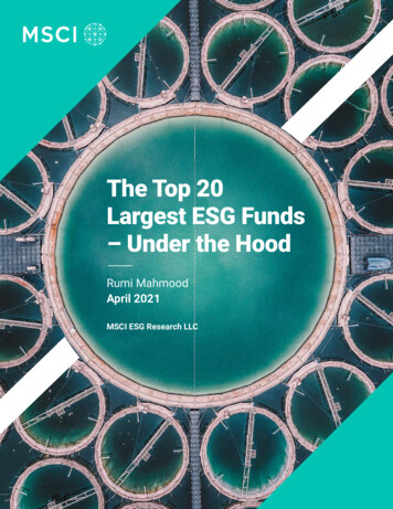 Top 20 Largest ESG Funds - Under The Hood - Apr 2021