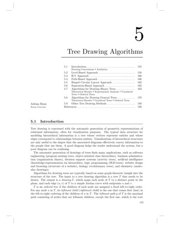 Tree Drawing Algorithms - Brown University