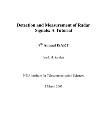 Detection And Measurement Of Radar Signals: A Tutorial