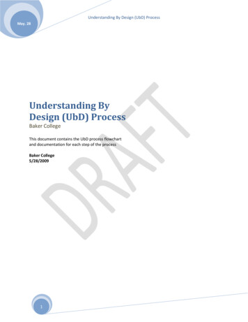 Understanding By Design (UbD) Process