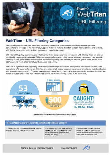 URL Filtering Categories - WebTitan Web Filter