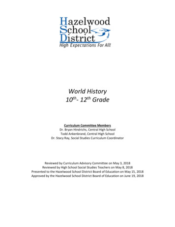 World History 10 - 12 Grade