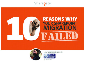 10 Reasons Why Your SharePoint Migration Failed