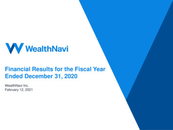 Financial Results For The Fiscal Year Ended December 31, 2020