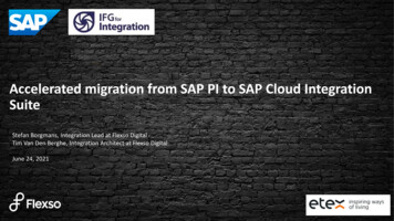 Accelerated Migration From SAP PI To SAP Cloud Integration Suite