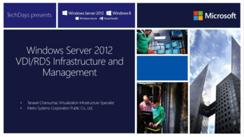 Windows Server 2012 VDI/RDS Infrastructure And Management
