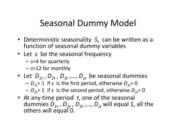 Seasonal Dummy Model