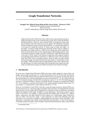 Graph Transformer Networks - NeurIPS