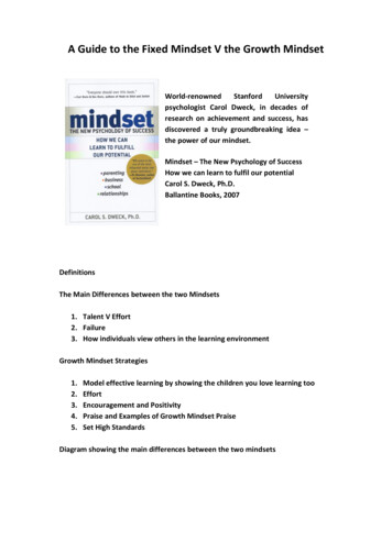 A Guide To The Fixed Mindset V The Growth Mindset