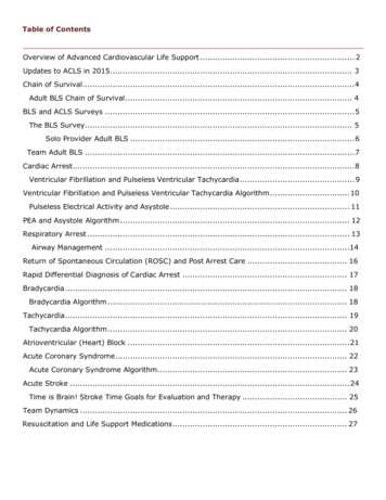 Table Of Contents - National CPR Association