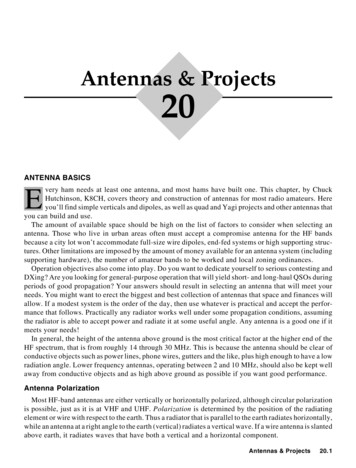 Antennas & Projects 20 - QSL 