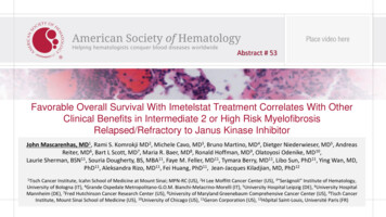 Favorable Overall Survival With Imetelstat Treatment .
