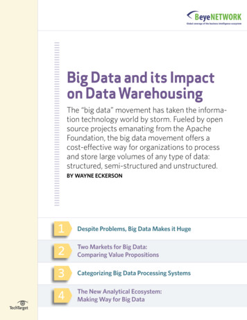 Big Data And Its Impact On Data Warehousing