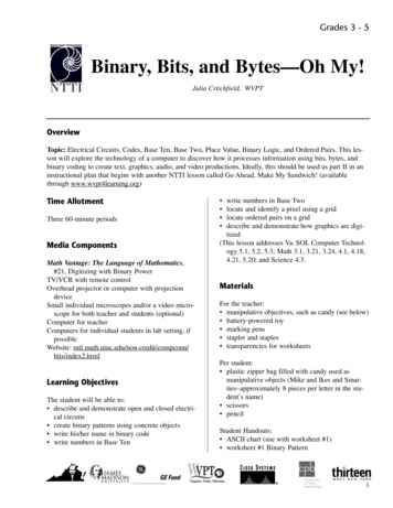 Binary, Bits, And Bytes—Oh My!
