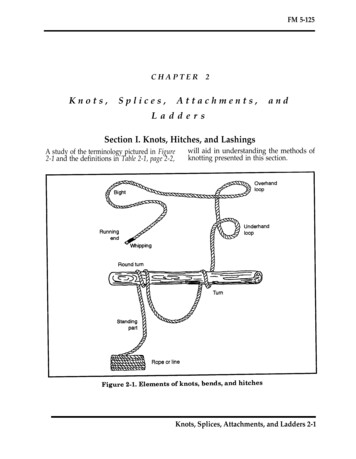 Section I. Knots, Hitches, And Lashings