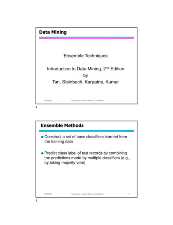 Ensemble Techniques Introduction To Data Mining, 2 Edition By Tan .