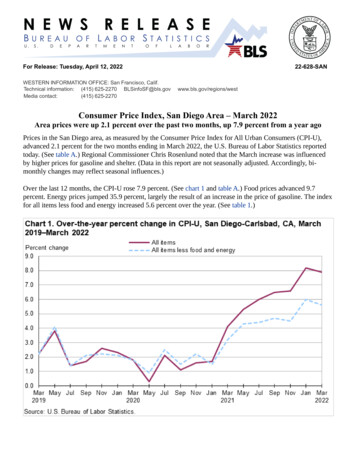 Consumer Price Index, San Diego Area - March 2022 Area Prices Were Up 2 .
