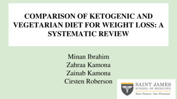 COMPARISON OF KETOGENIC AND VEGETARIAN DIET FOR 